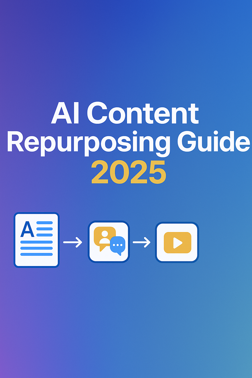 AI content repurposing—blog to social, video and email with connecting arrows on a vibrant gradient
